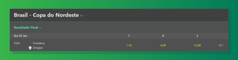 Brasil Copa Nordeste 1