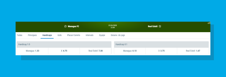 Sportingbet Handicap Europeu