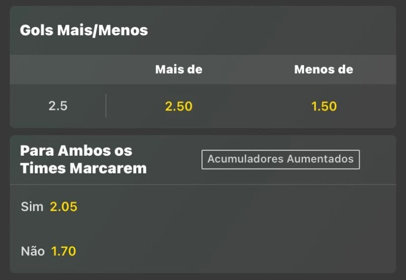 Over Gols Ambas Marcam Bet 365