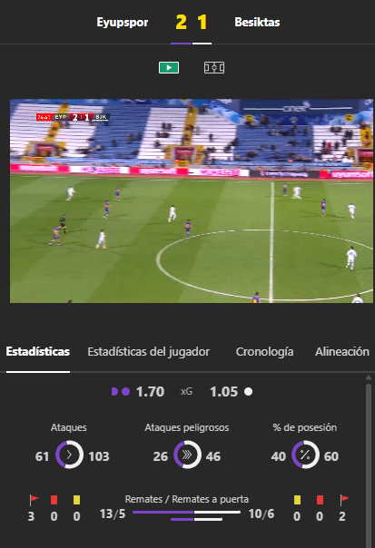 Ejemplo del streaming gratuito de Bet365