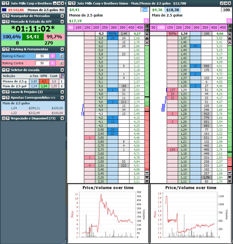 Back Ao Under Limit Fechado