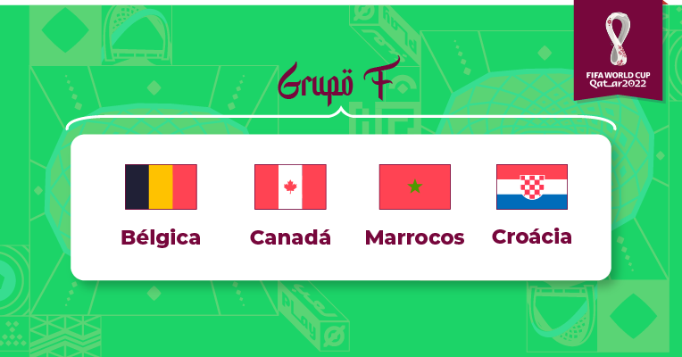Palpites de apostas do Grupo F da Copa do Mundo 2022