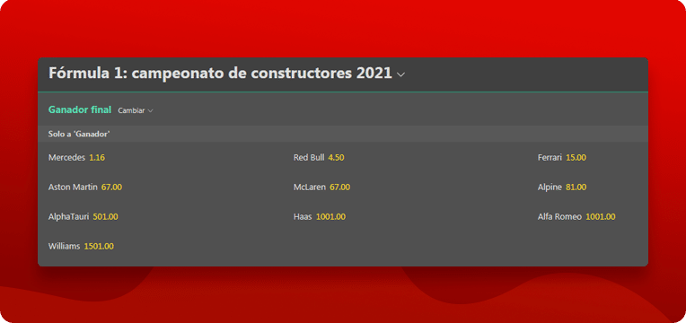 Apuesta en Fórmula 1 en 2025