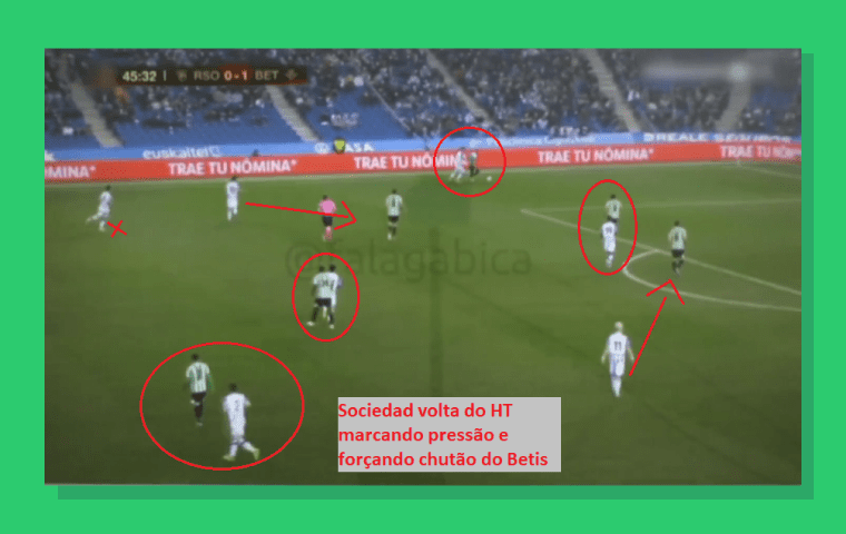 Primeiros Sinais Favoraveis Real Sociedad Segundo Tempo