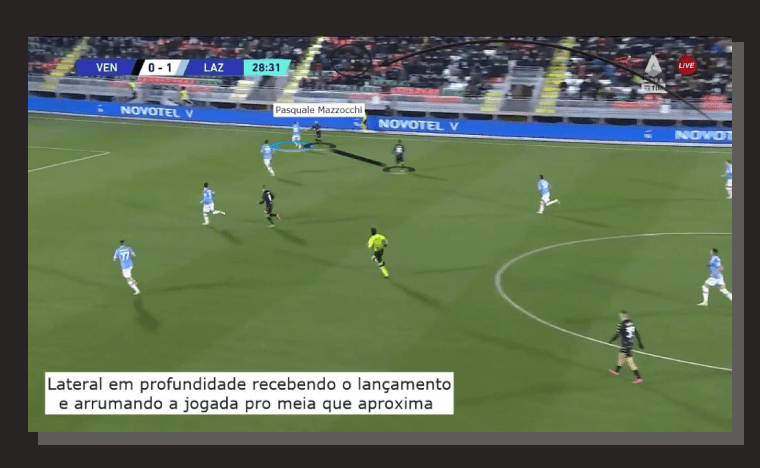 Aspecto Ofensivo Quanto Aspecto Defensivo