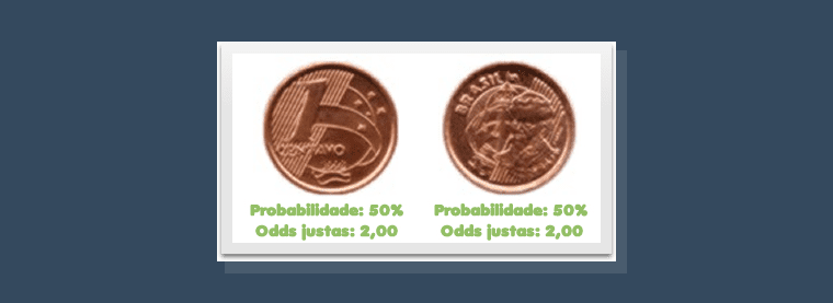 Por Que Apostadores Perdem Dinheiro