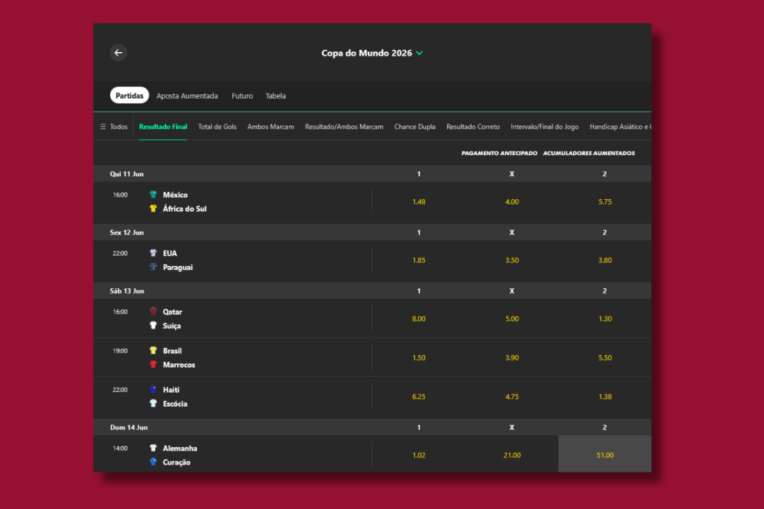 Como apostar na Copa do Mundo 2026 pela Bet365