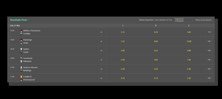 mercados bet365