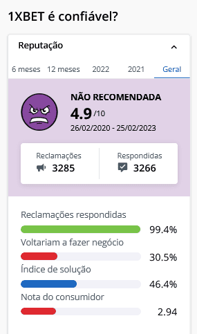 1xbet RA