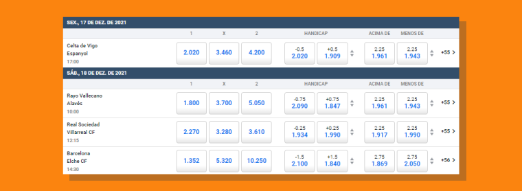 odds bem maiores