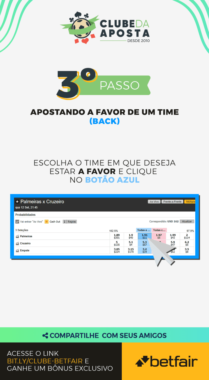 03 Como Apostar A Favor Na Betfair