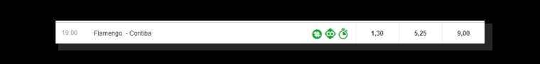 Fazendo Aposta Betway