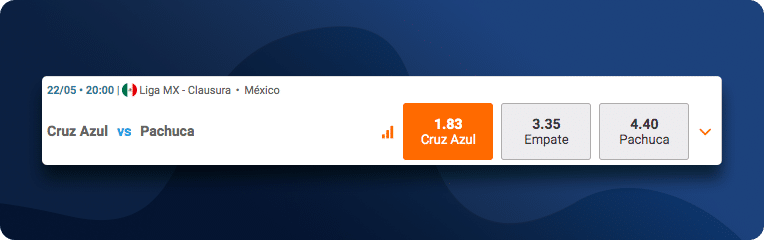 elige tu apuesta liga mx