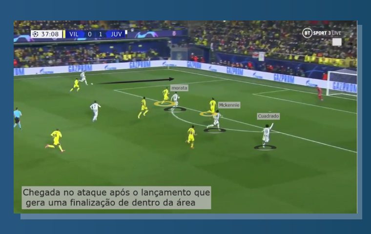 Tentar Sair Jogando