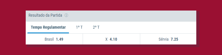 Resultado Final 1x2 1