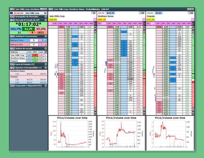 Freebet - Lay al Brothers