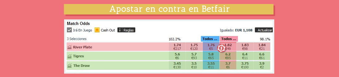 Apostar en contra en Betfair: River Plate x Tigres