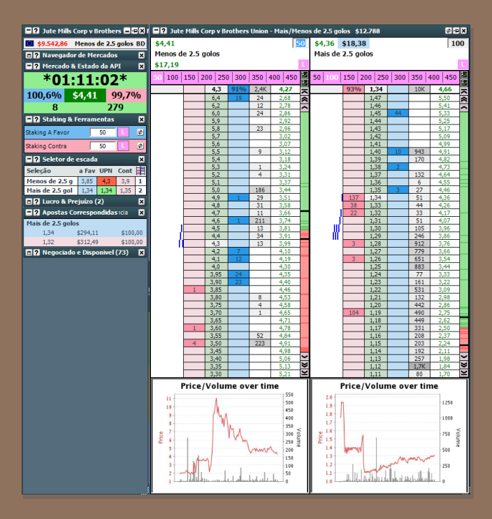 Freebet - Under Limit listo para salir