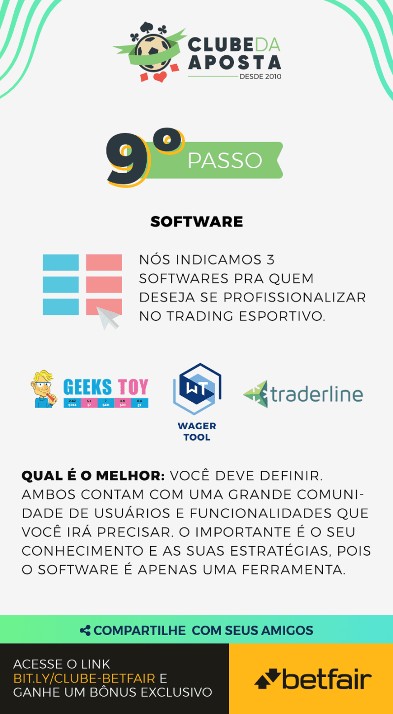 09 O Que E Trading Esportivo