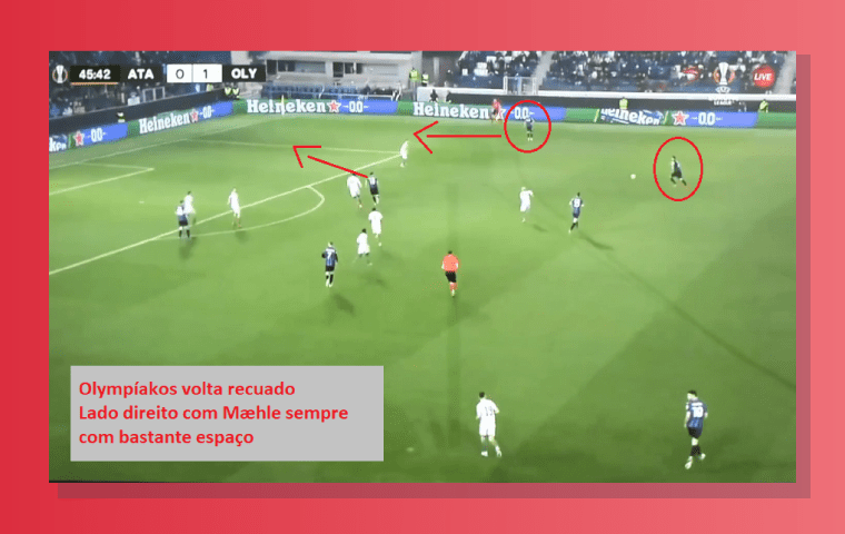 Inicio Segundo Tempo Confirmando Cenario Pressao