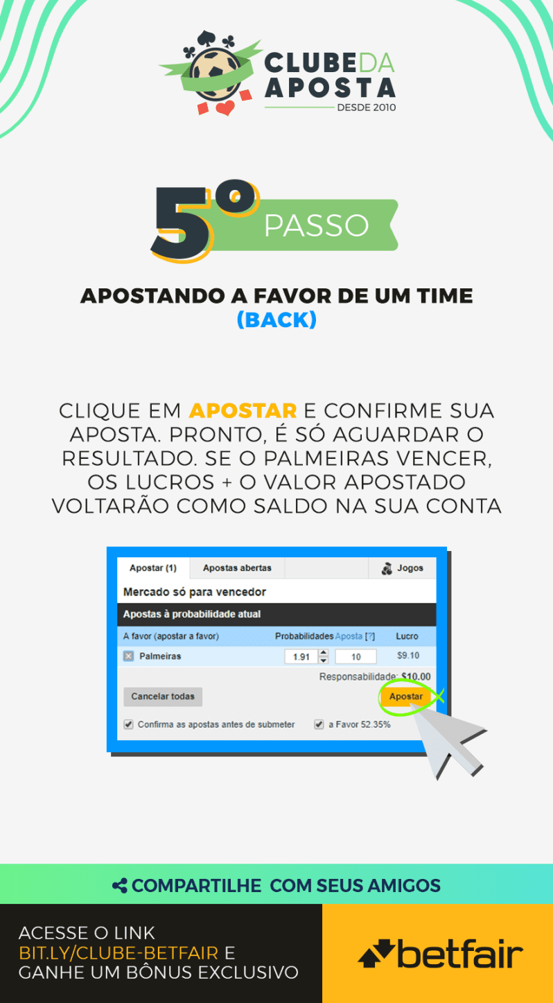 05 Como Apostar A Favor Na Betfair