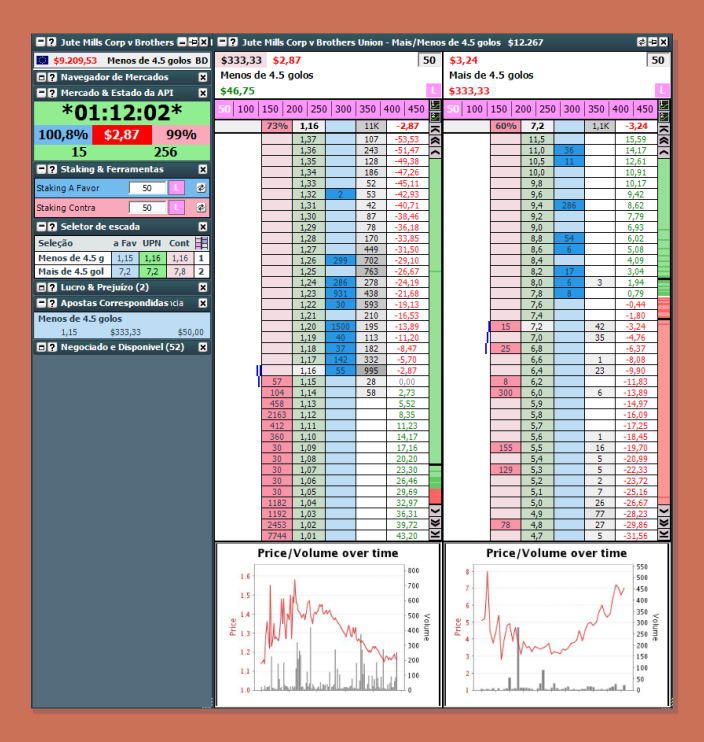 Freebet - Back al under