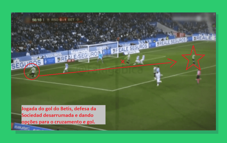 Gol Betis Contra Ataque