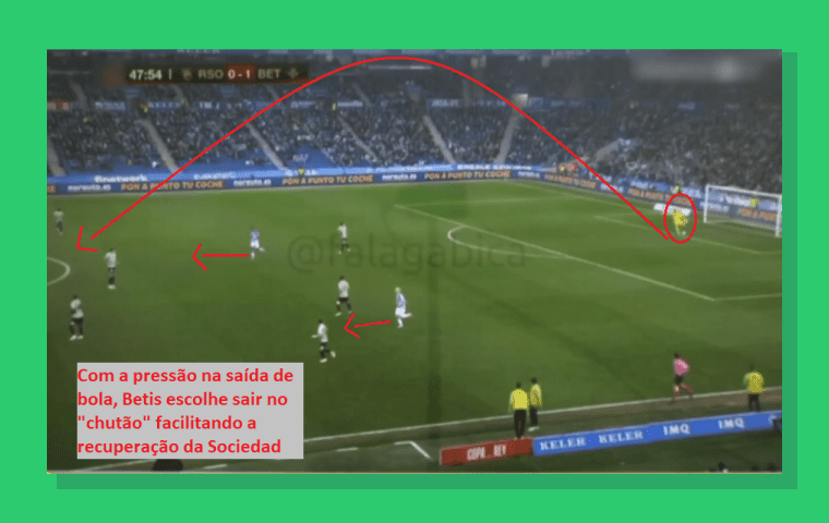 Momento Lay Ao Betis