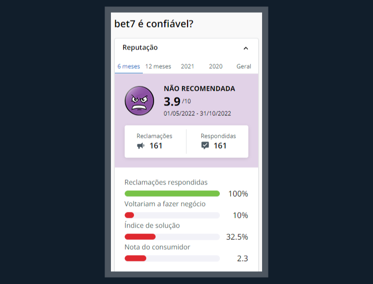 Reclame Aqui