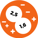 Funciona Odds