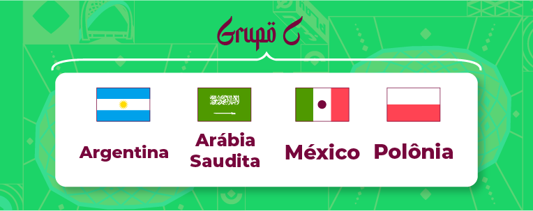 Grupo C Copa 2022 2