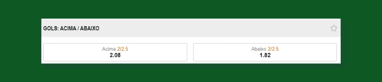 Gols Goias