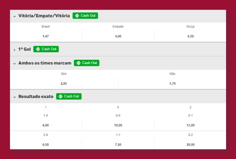 Mercados Apostar Copa Mundo Betway