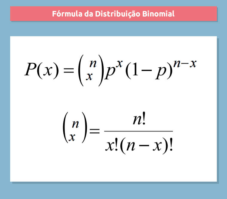 Formula Distribuicao Binomial
