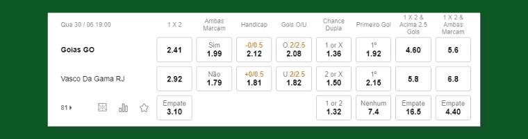 Jogos Goias