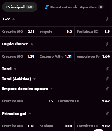 Imagem da análise da Amuleto Bet é Confiável? Avaliação Completa da Plataforma