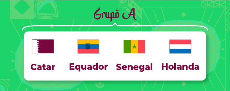 Grupo A Copa 2022