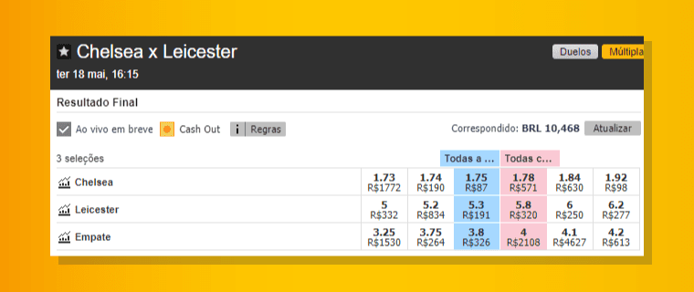 Tutorial para apostar contra na Betfair passo a passo