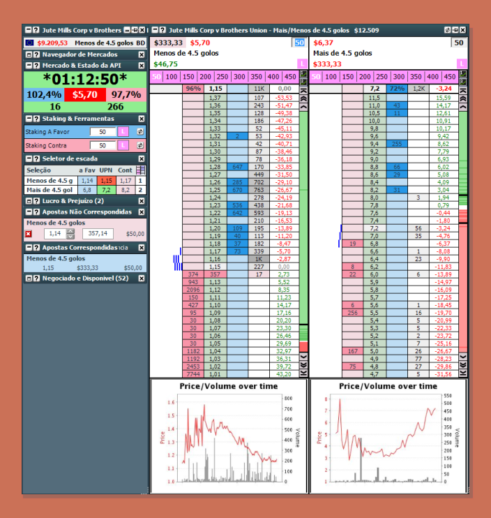 Freebet - Back al under listo para salir