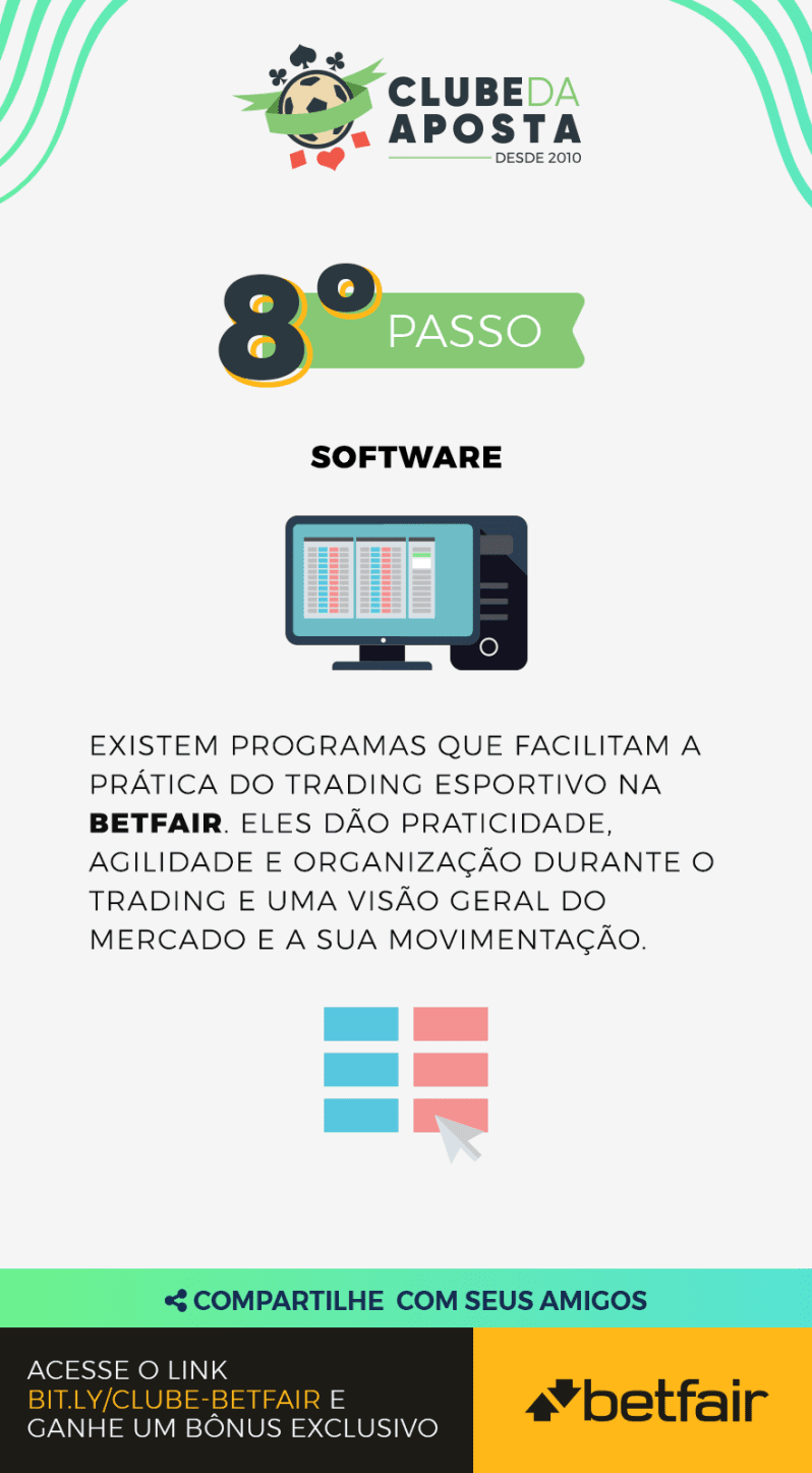 08 O Que E Trading Esportivo