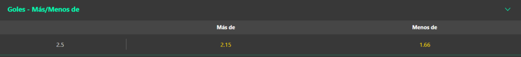 Imagem da análise da Bet365