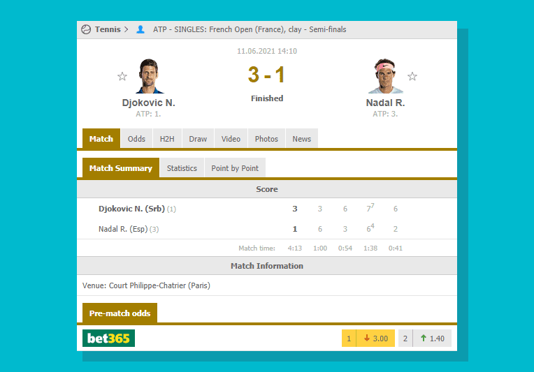 Favoritismo Nadal