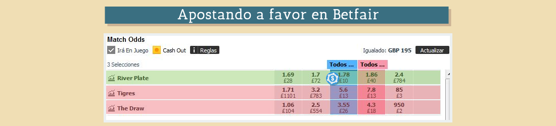 Apuesta en favor en Betfair en River Plate