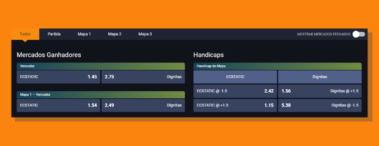 Uma cobertura completa de e-sports