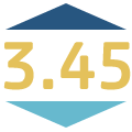 Odds e cotas da Playbonds