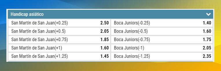 ¿Cómo apostar a Boca Jr.? • Mira cómo ganar dinero apostando por Boca Jr.