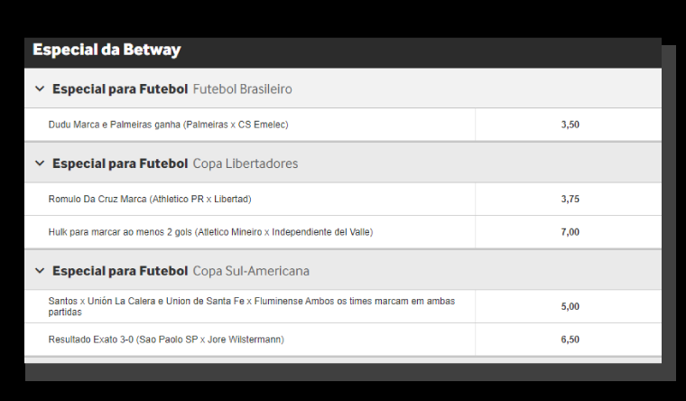 Bônus da Betway é atrativo; promoções nem tanto