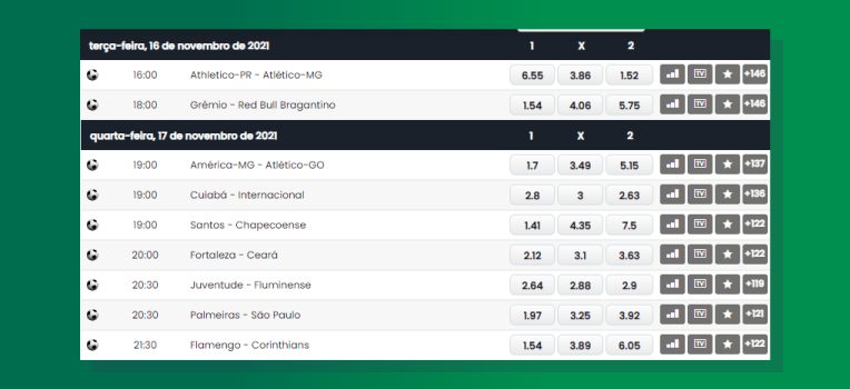 Tela Mostrara Jogos Serie A Brasileiro 1