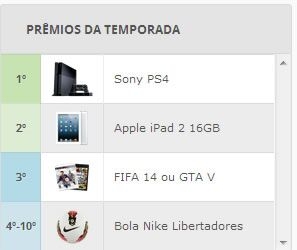 Premios Bolao Futebol