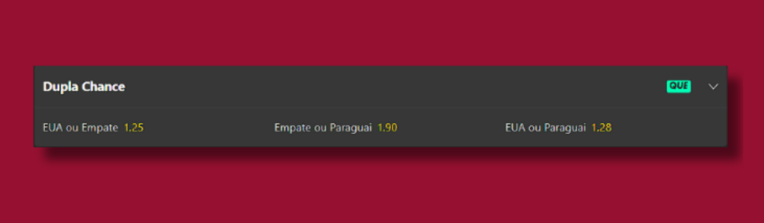 Como apostar na Copa do Mundo 2026 pela Bet365